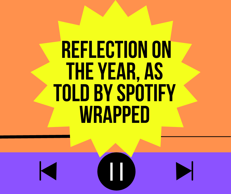 Reflection on the year, as told by Spotify Wrapped